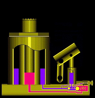 hydraulic jacks home page information archive animation extraction page how a hydraulic jack works