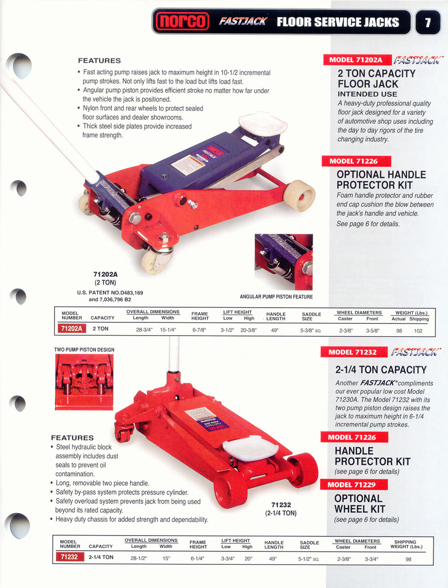 JACKS Specs & Prices PAGE/H22.HTM